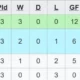 Jadwal Semifinal dan Klasemen Akhir Piala AFF U16 2024