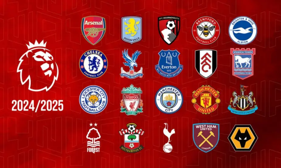 Premier League 2024 2025