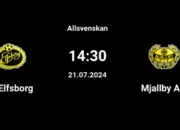 Prediksi Bola IF Elfsborg Vs Mjallby 21 Juli 2024