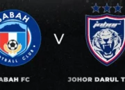 Prediksi Skor Sabah vs JDT Jadi Lanjutan Liga Malaysia, Kick Off 13 Juli 2024