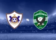 Prediksi Bola Ludogorets Vs Qarabag FK 14 Agustus 2024